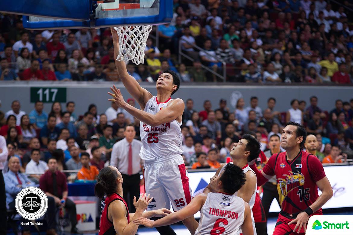 2018 pba philippine cup semifinals game 3 – ginebra def san miguel – japeth aguilar