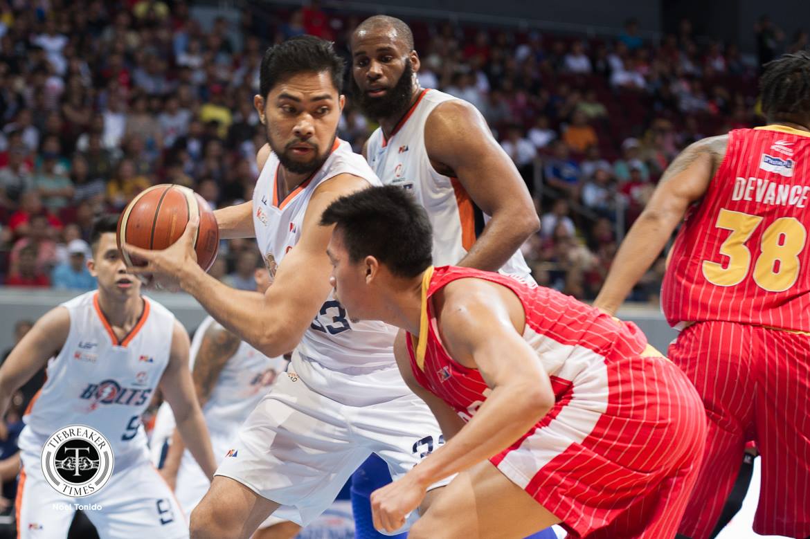 2018 pba commissioners cup – meralco def ginebra – ranidel de ocampo