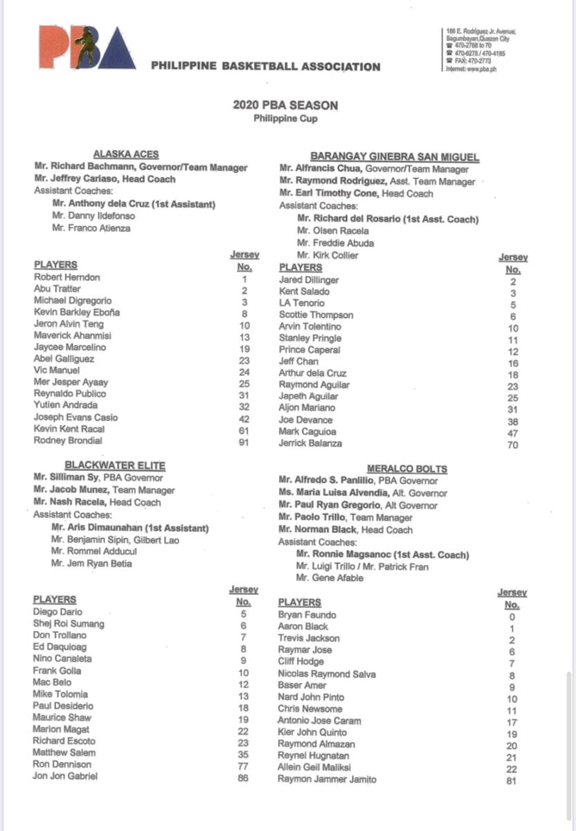 PBA-Season-45-rosters-Alaska-x-Ginebra-x-Blackwater-x-Meralco Calvin Abueva included in official Phoenix Super LPG lineup Basketball News PBA - philippine sports news