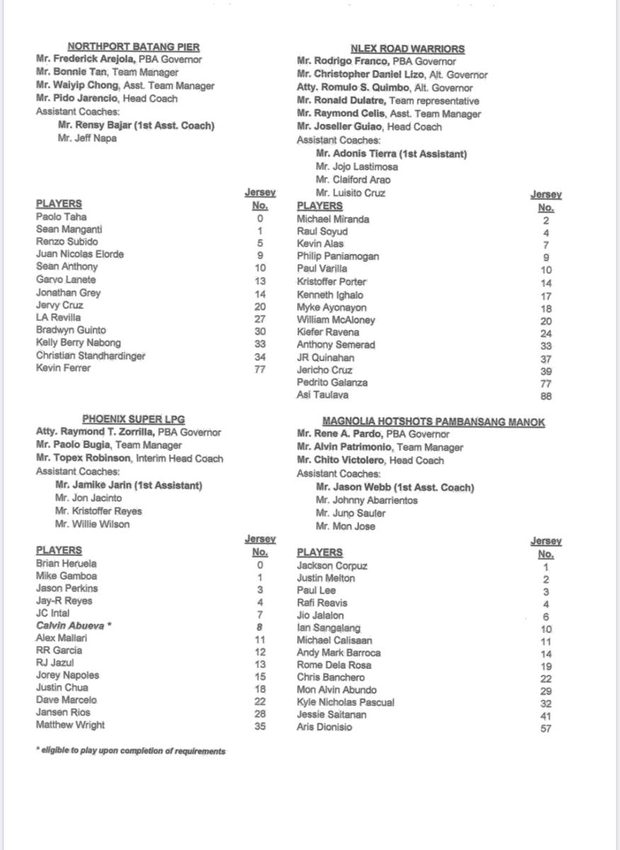 PBA-Season-45-rosters-Northport-x-NLEX-x-Phoenix-x-Magnolia Calvin Abueva included in official Phoenix Super LPG lineup Basketball News PBA - philippine sports news
