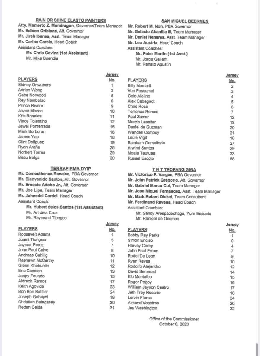 PBA-Season-45-rosters-Rain-or-Shine-x-San-Miguel-x-Terra-Firma-x-TNT Calvin Abueva included in official Phoenix Super LPG lineup Basketball News PBA - philippine sports news