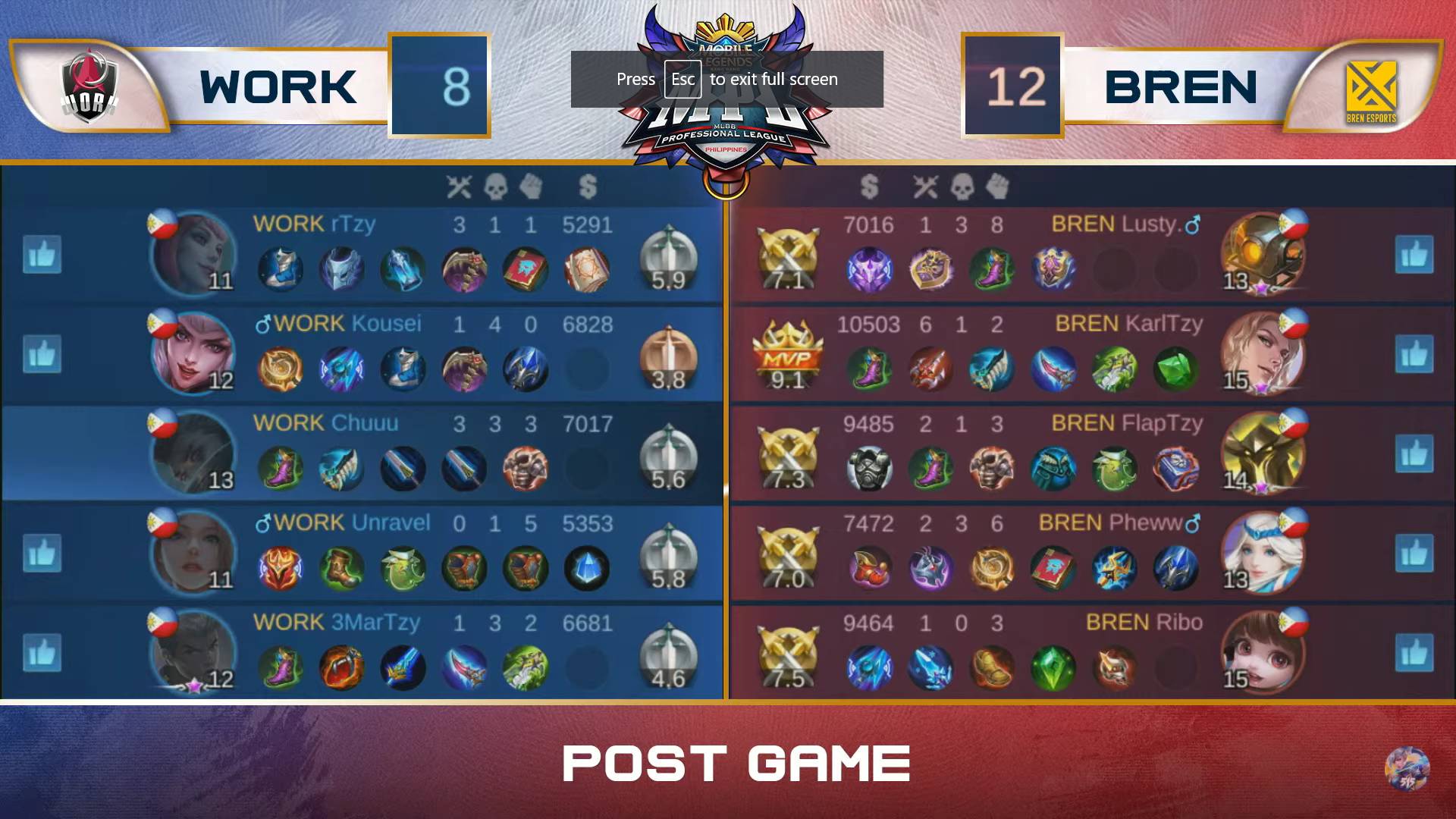 MPL-PH-Season-7-BREN-def-Work-Auster-Game-2 KarlTzy, BREN back in business, score first sweep in MPL-PH 7 vs Work Auster ESports Mobile Legends MPL-PH News - philippine sports news
