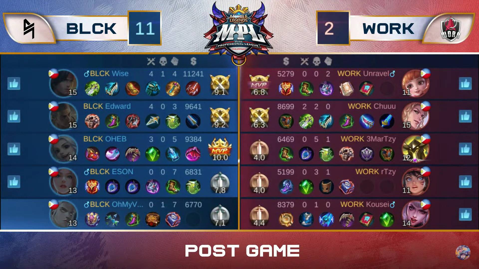 MPL-PH-Season-7-Blacklist-def-Work-Auster-Game-1 Blacklist snaps Work Auster's streak in MPL PH ESports Mobile Legends MPL-PH News - philippine sports news
