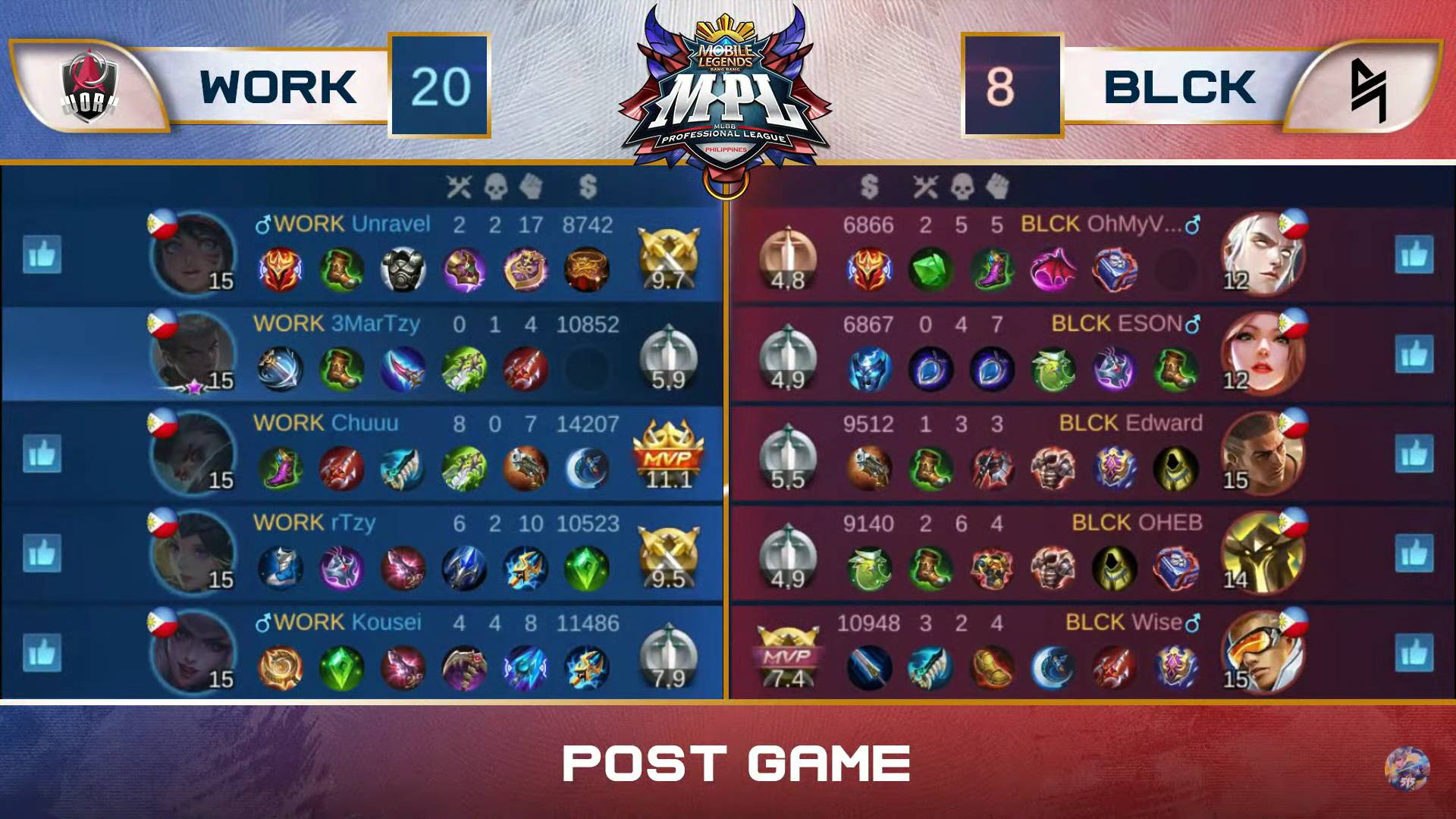 MPL-PH-Season-7-Blacklist-def-Work-Auster-Game-2 Blacklist snaps Work Auster's streak in MPL PH ESports Mobile Legends MPL-PH News - philippine sports news