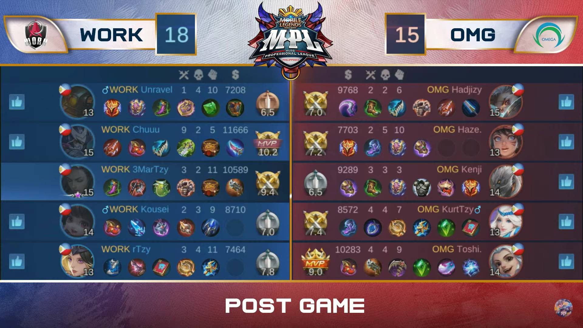 MPL-PH-Season-7-Omega-def-Work-Auster-Game-2 Haze, KurtTzy resurrect in time as Smart Omega sweeps Work Auster in MPL PH ESports Mobile Legends MPL-PH News - philippine sports news