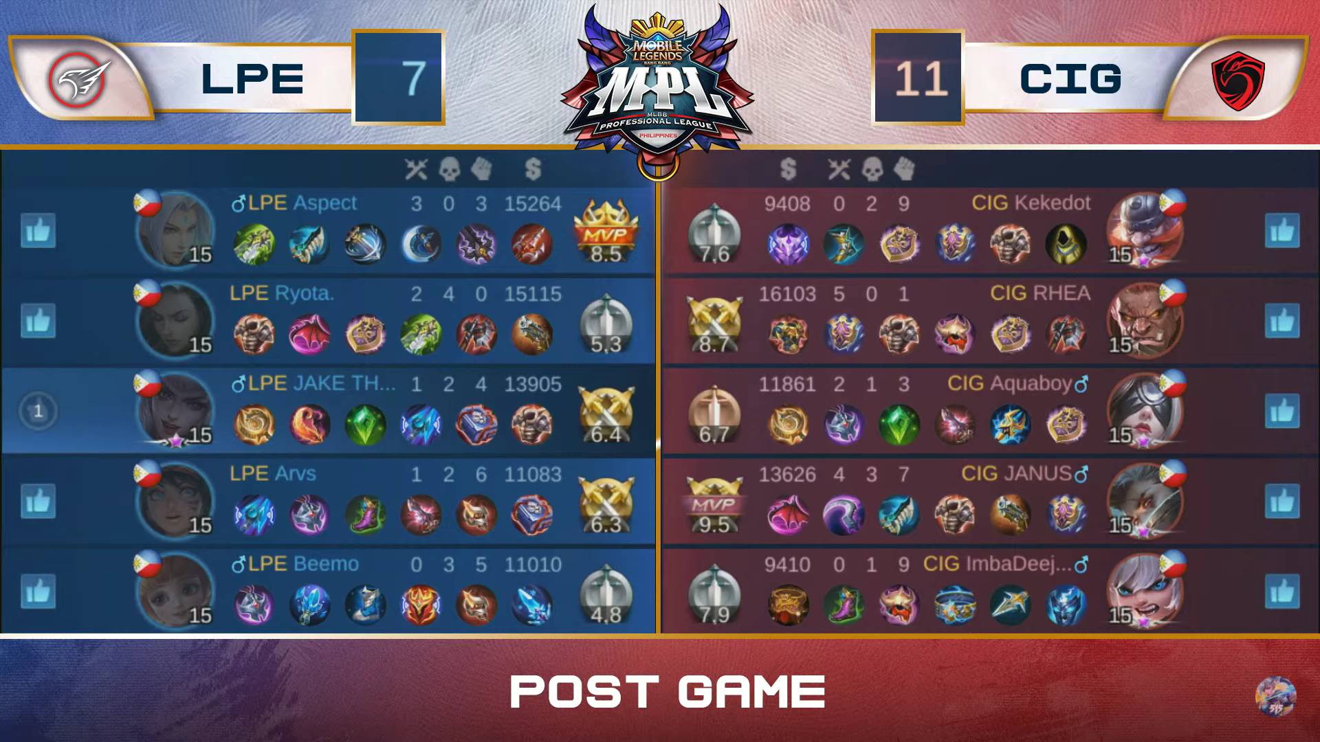 MPL-PH-Season-7-Playbook-def-Cignal-Game-One Playbook sends Cignal to brink of elimination in MPL PH ESports Mobile Legends MPL-PH News - philippine sports news
