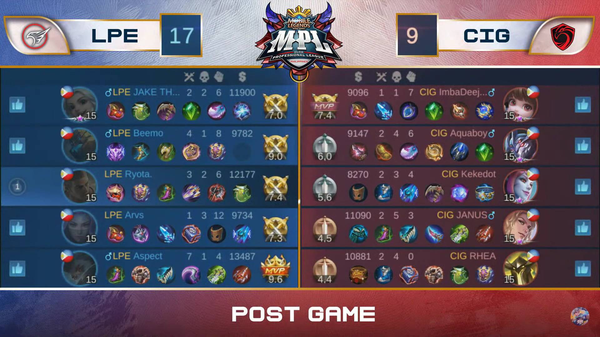 MPL-PH-Season-7-Playbook-def-Cignal-Game-Two Playbook sends Cignal to brink of elimination in MPL PH ESports Mobile Legends MPL-PH News - philippine sports news