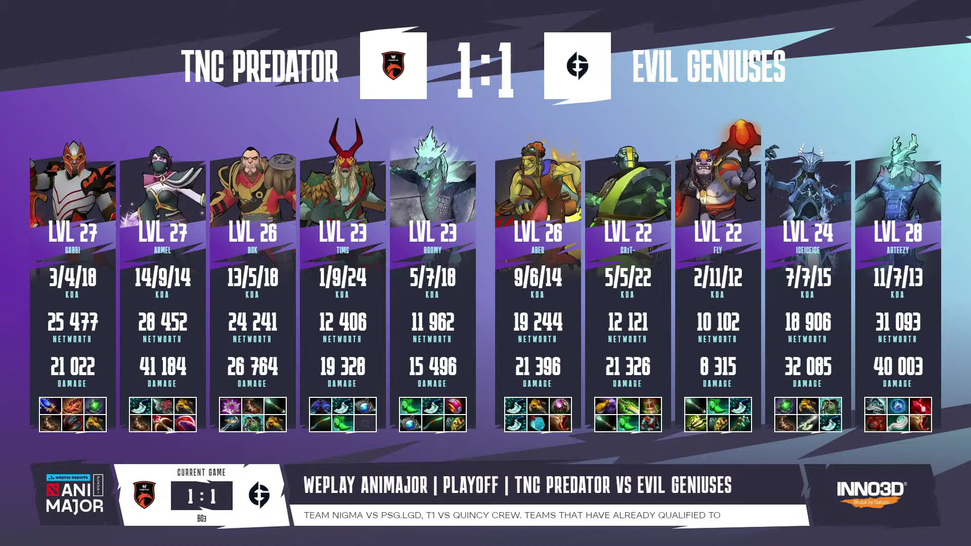 2021-AniMajor-Evil-Geniuses-def-TNC-Game-2 Abed knocks out TNC's AniMajor hopes DOTA 2 ESports News - philippine sports news