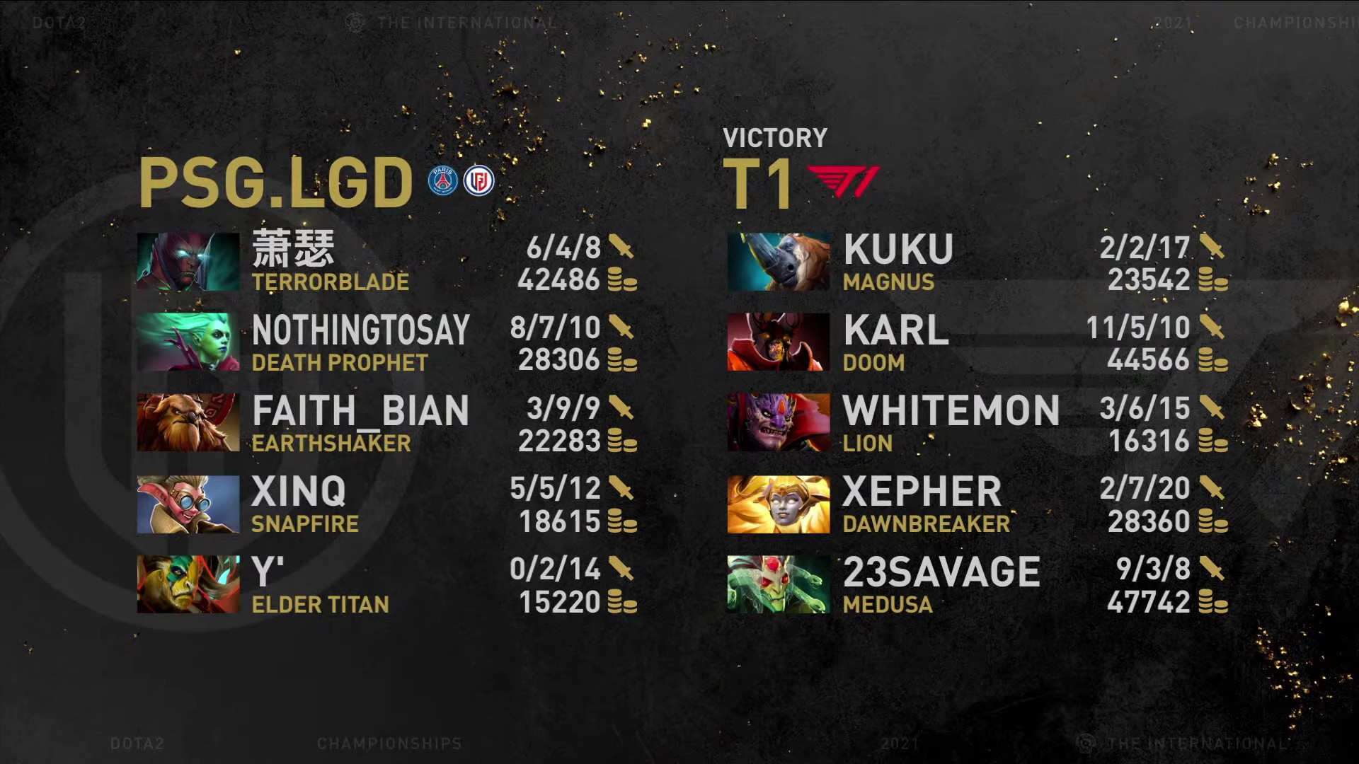TI10-PSG.LGD-def-T1-Game-2 T1 falls to PSG.LGD in epic TI10 clash DOTA 2 ESports News - philippine sports news