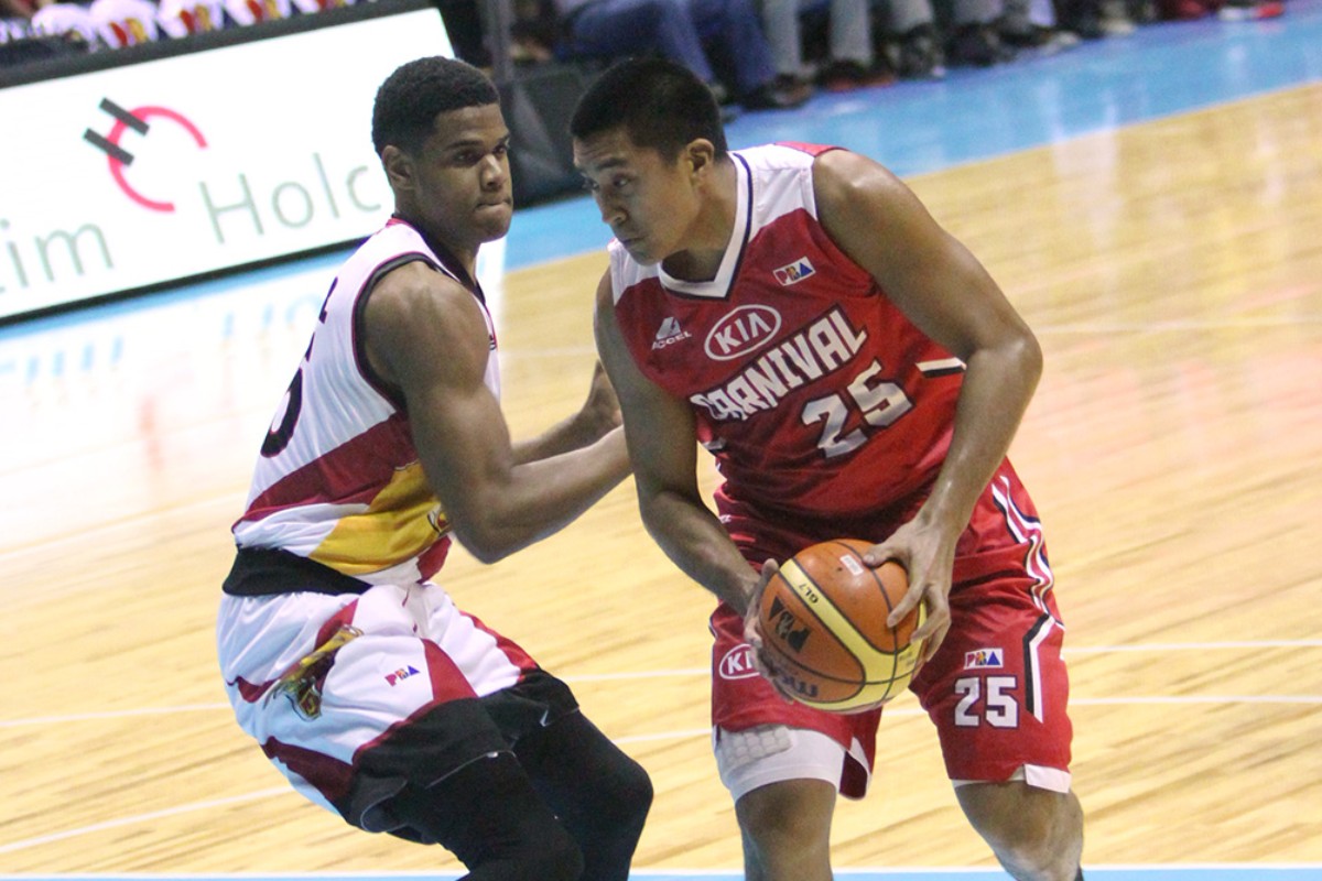 2015-PBA-Commissioners-Cup-San-Miguel-vs-Kia-Kyle-Pascual Magnolia ships Melton, Pascual to Terrafirma for Laput Basketball News PBA - philippine sports news