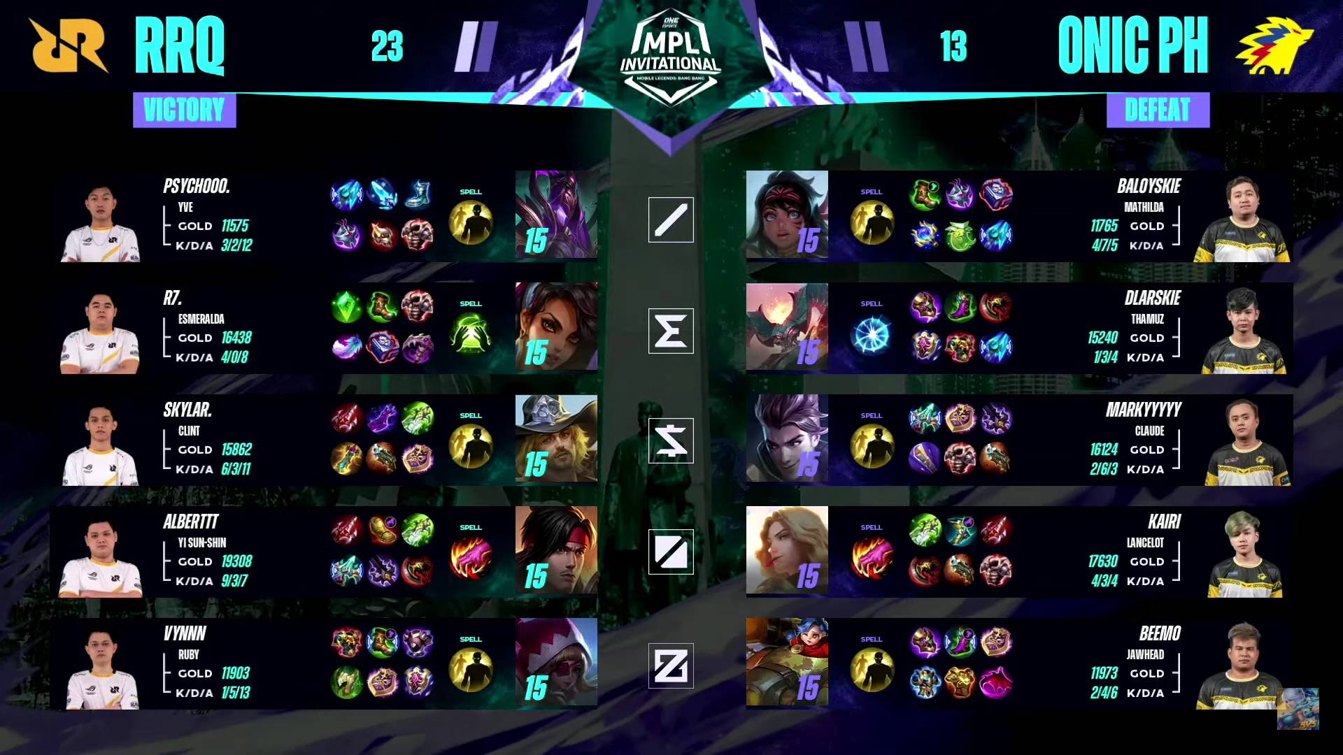 2021-MPLI-RRQ-Hoshi-def-ONIC-PH-Game-1 ONIC PH falters vs RRQ Hoshi, bows out of MPLI ESports Mobile Legends MPL-PH News ONE Championship - philippine sports news