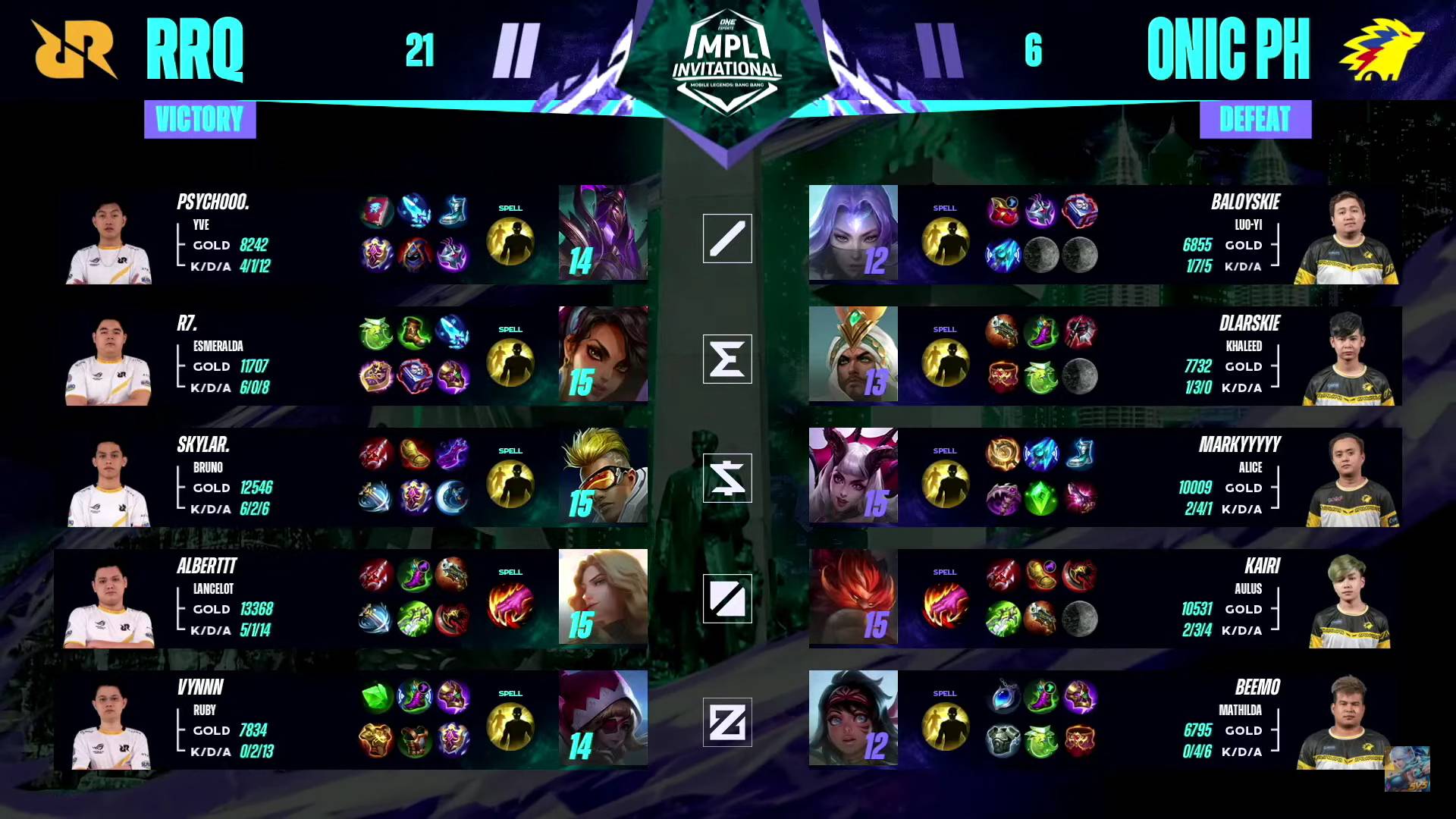 2021-MPLI-RRQ-Hoshi-def-ONIC-PH-Game-2 ONIC PH falters vs RRQ Hoshi, bows out of MPLI ESports Mobile Legends MPL-PH News ONE Championship - philippine sports news