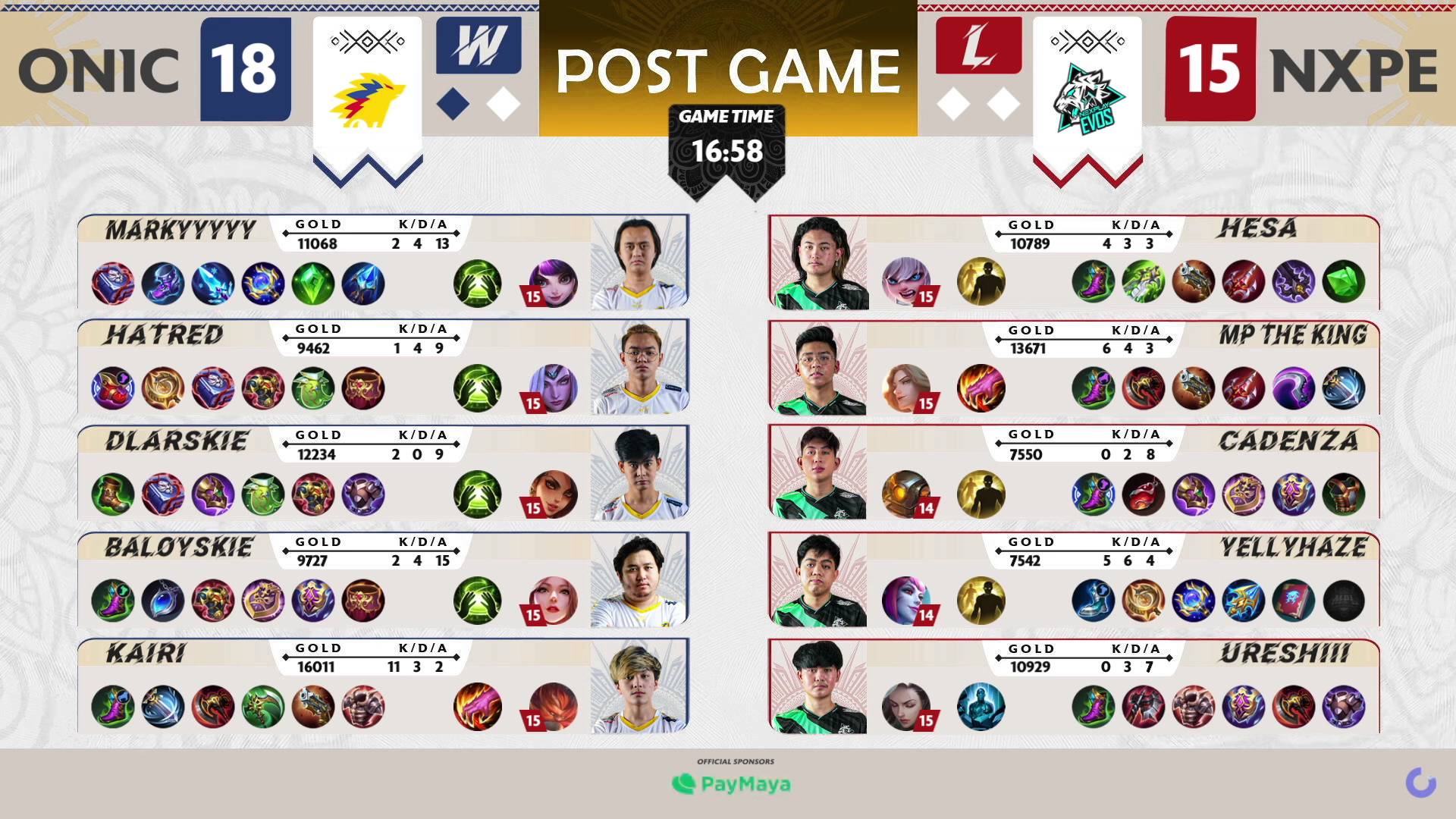 MPL-PH-9-ONIC-def-Nexplay-Game-1 MPL PH: Kairi, Hatred deliver in decider as ONIC extends Nexplay's woes ESports Mobile Legends MPL-PH News - philippine sports news