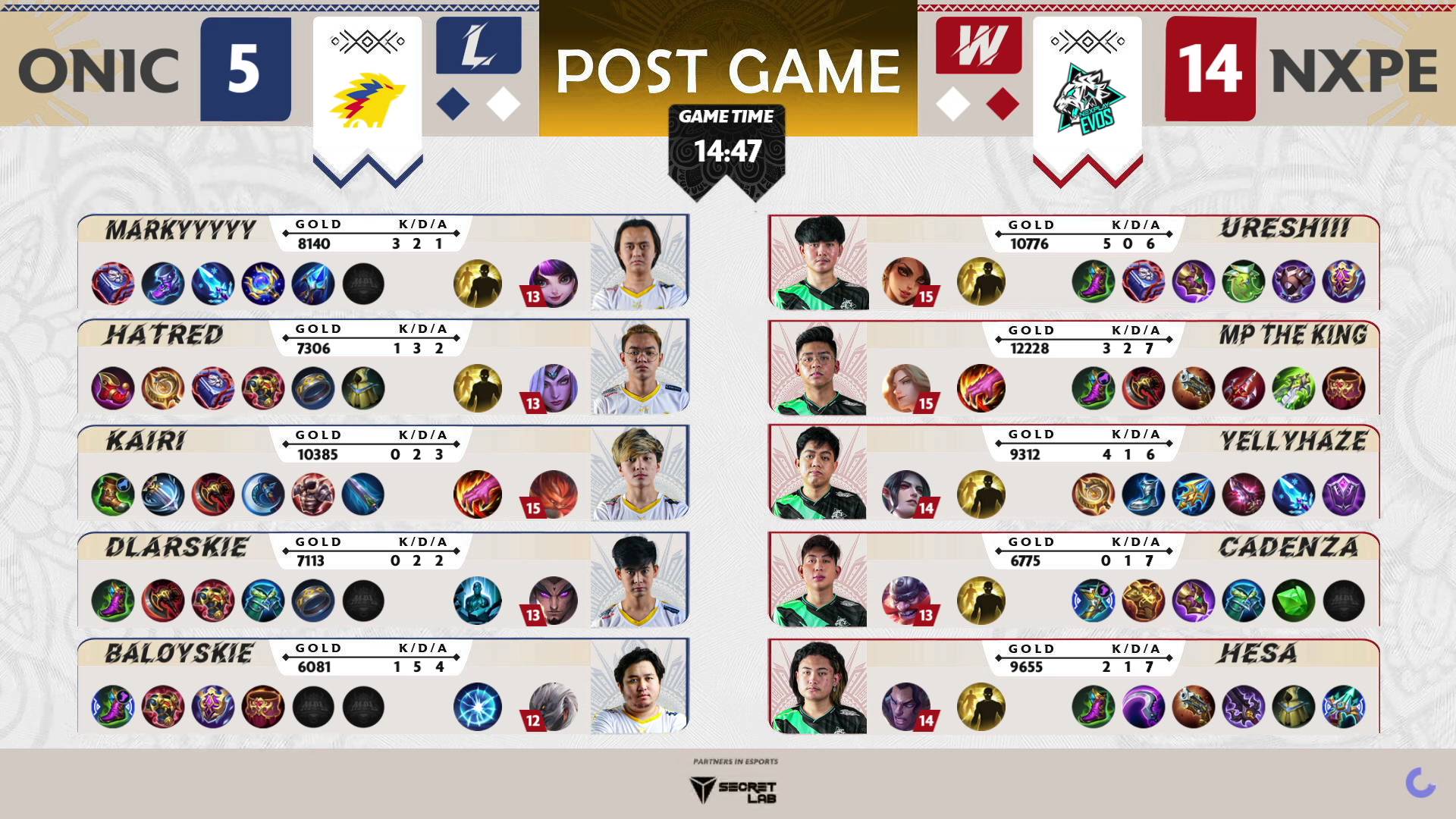 MPL-PH-9-ONIC-def-Nexplay-Game-2 MPL PH: Kairi, Hatred deliver in decider as ONIC extends Nexplay's woes ESports Mobile Legends MPL-PH News - philippine sports news