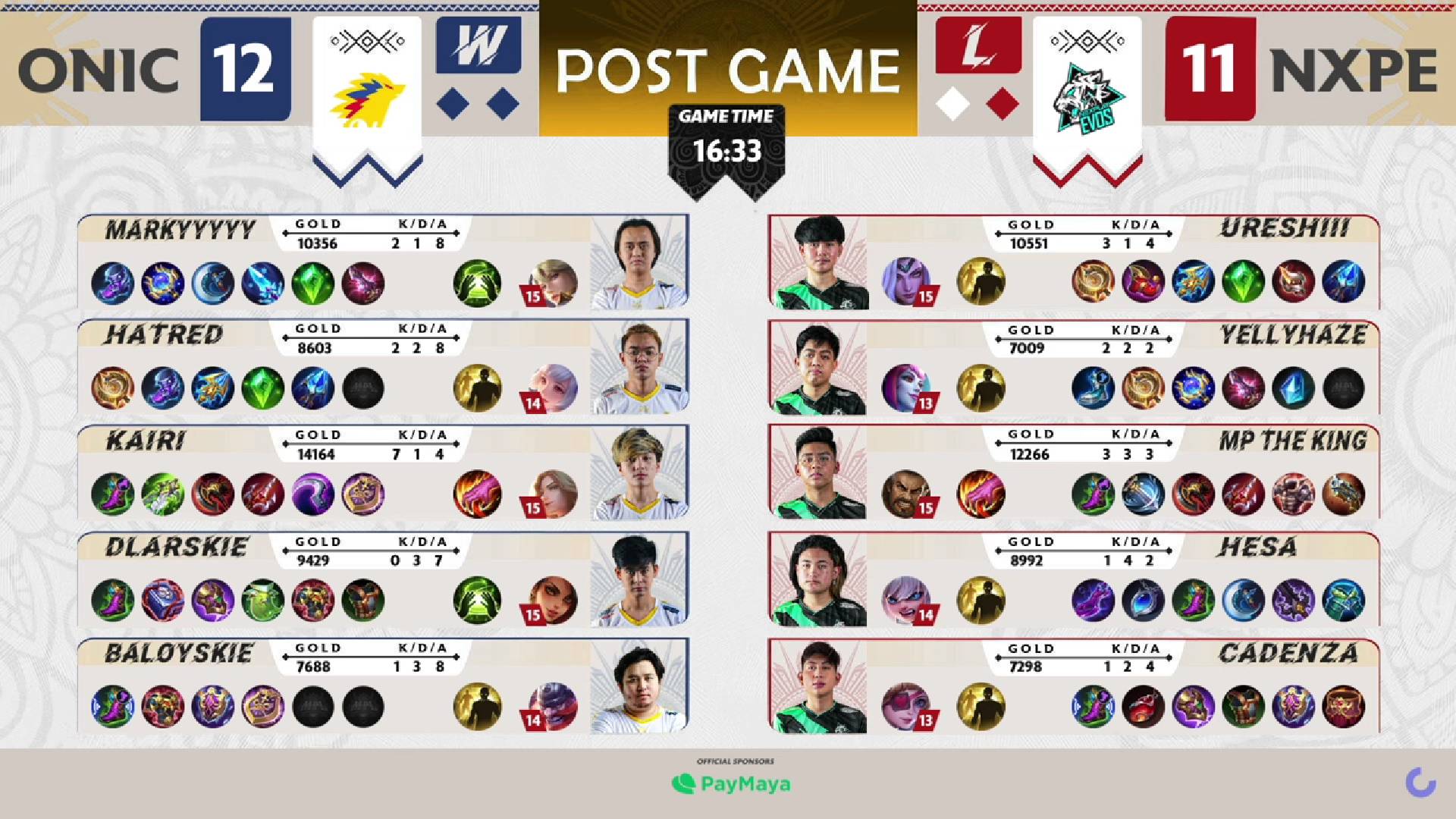 MPL-PH-9-ONIC-def-Nexplay-Game-3 MPL PH: Kairi, Hatred deliver in decider as ONIC extends Nexplay's woes ESports Mobile Legends MPL-PH News - philippine sports news