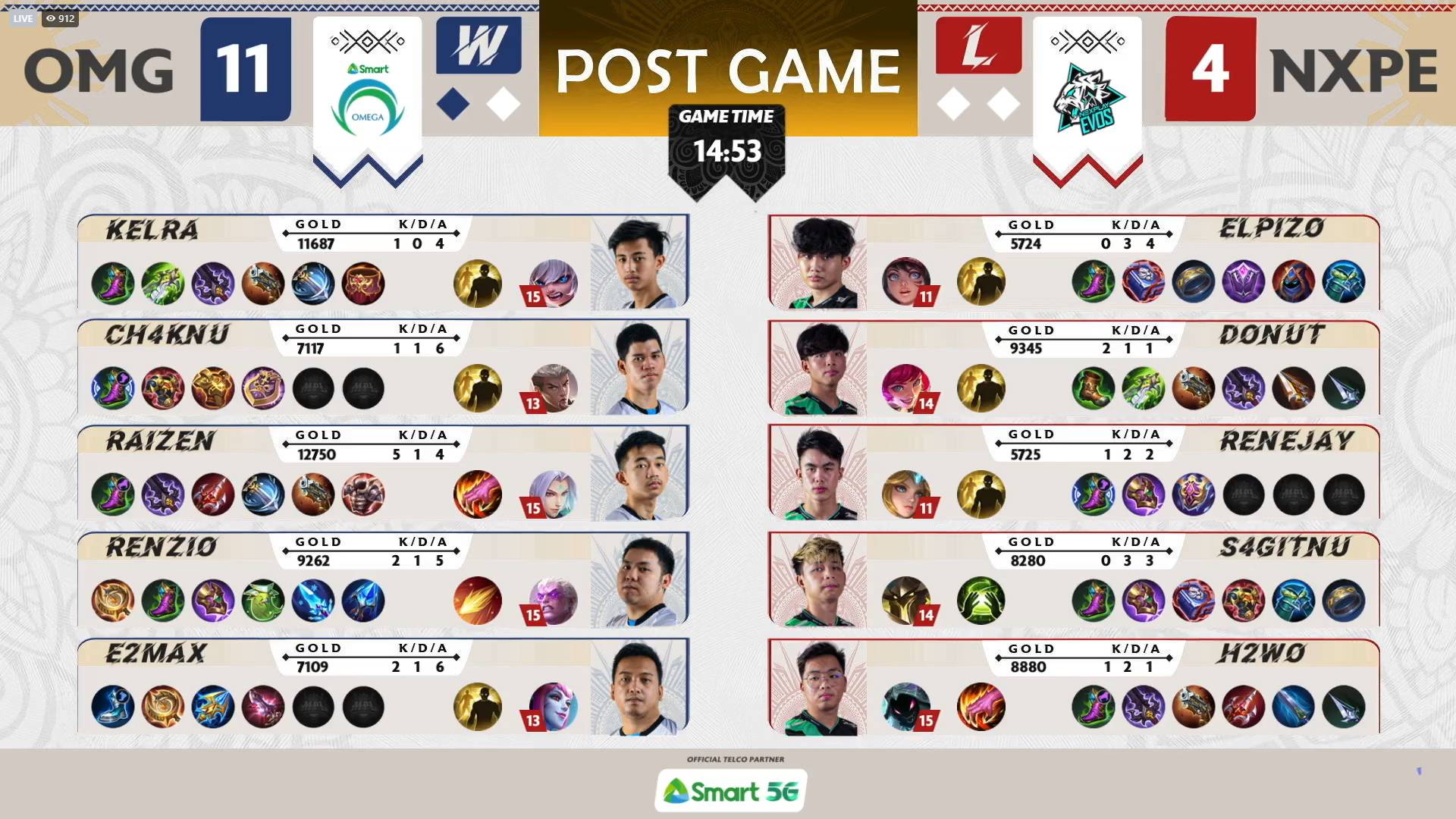 MPL-PH-9-Omega-def-Nexplay-Game-1 MPL PH: Raizen provides spark, lifts SMART Omega past Nexplay in thriller ESports Mobile Legends MPL-PH News - philippine sports news