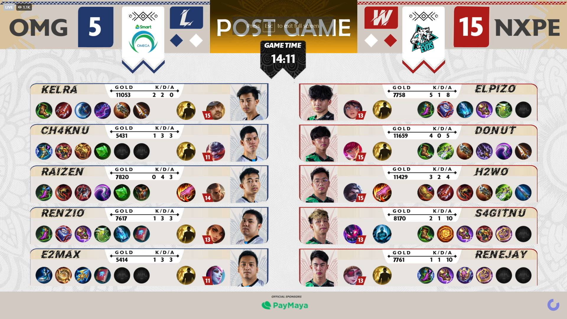MPL-PH-9-Omega-def-Nexplay-Game-2 MPL PH: Raizen provides spark, lifts SMART Omega past Nexplay in thriller ESports Mobile Legends MPL-PH News - philippine sports news