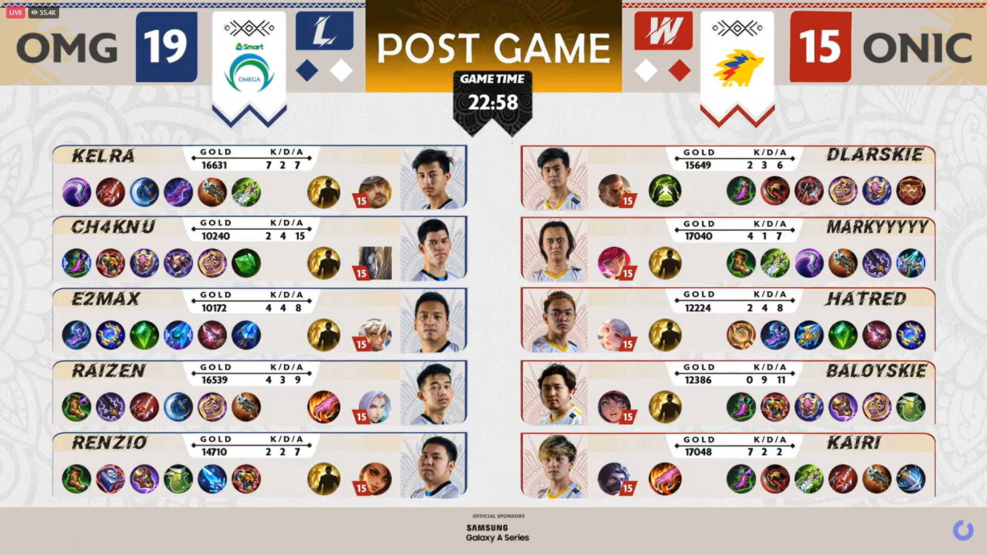 MPL-PH-9-Omega-def-Onic-Game-2 MPL PH: Kelra's clutch maniac lifts SMART Omega to stunner over ONIC ESports Mobile Legends MPL-PH News - philippine sports news