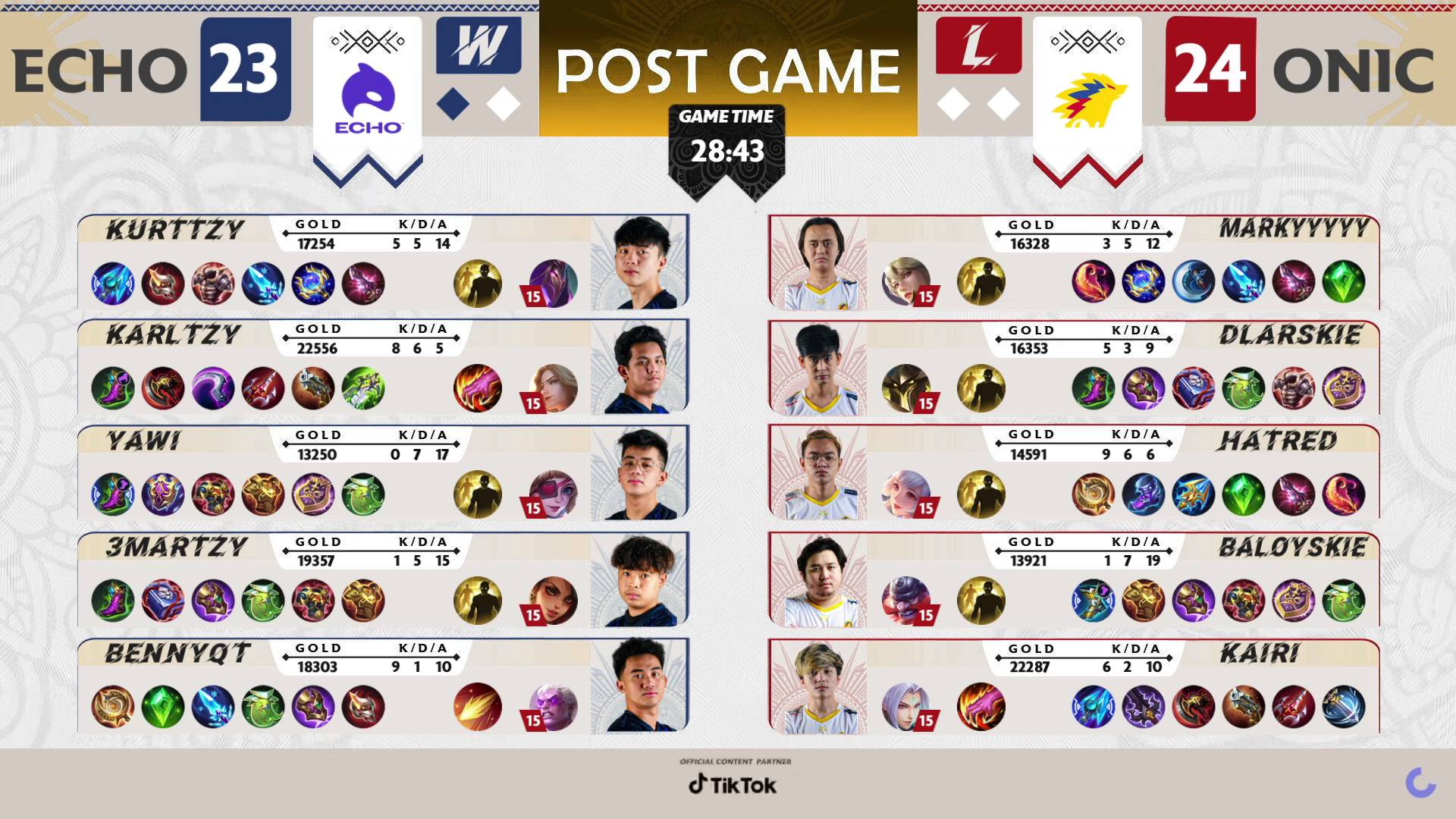 MPL-PH-9-Onic-def-Echo-Game-One MPL PH: Kairi turns tide in decider as ONIC PH deals ECHO first loss ESports Mobile Legends MPL-PH News - philippine sports news