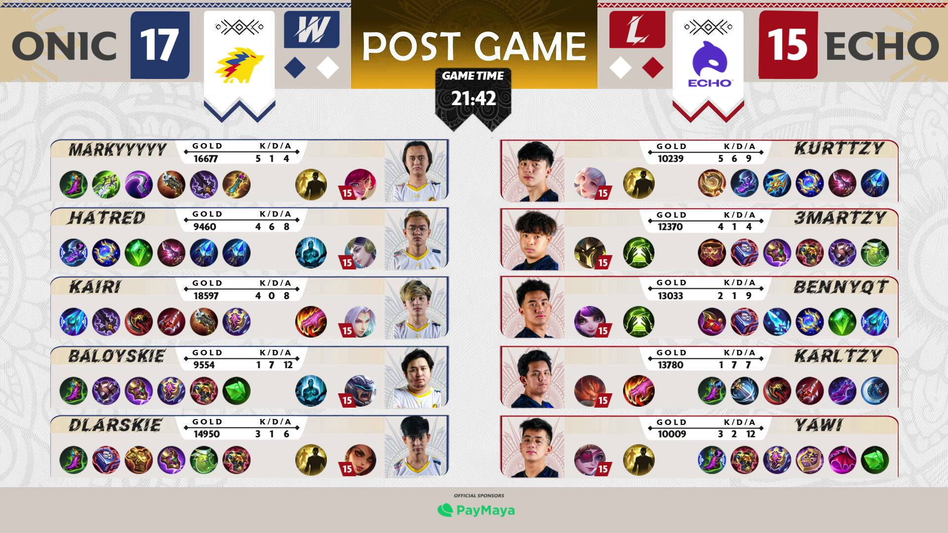 MPL-PH-9-Onic-def-Echo-Game-Two MPL PH: Kairi turns tide in decider as ONIC PH deals ECHO first loss ESports Mobile Legends MPL-PH News - philippine sports news