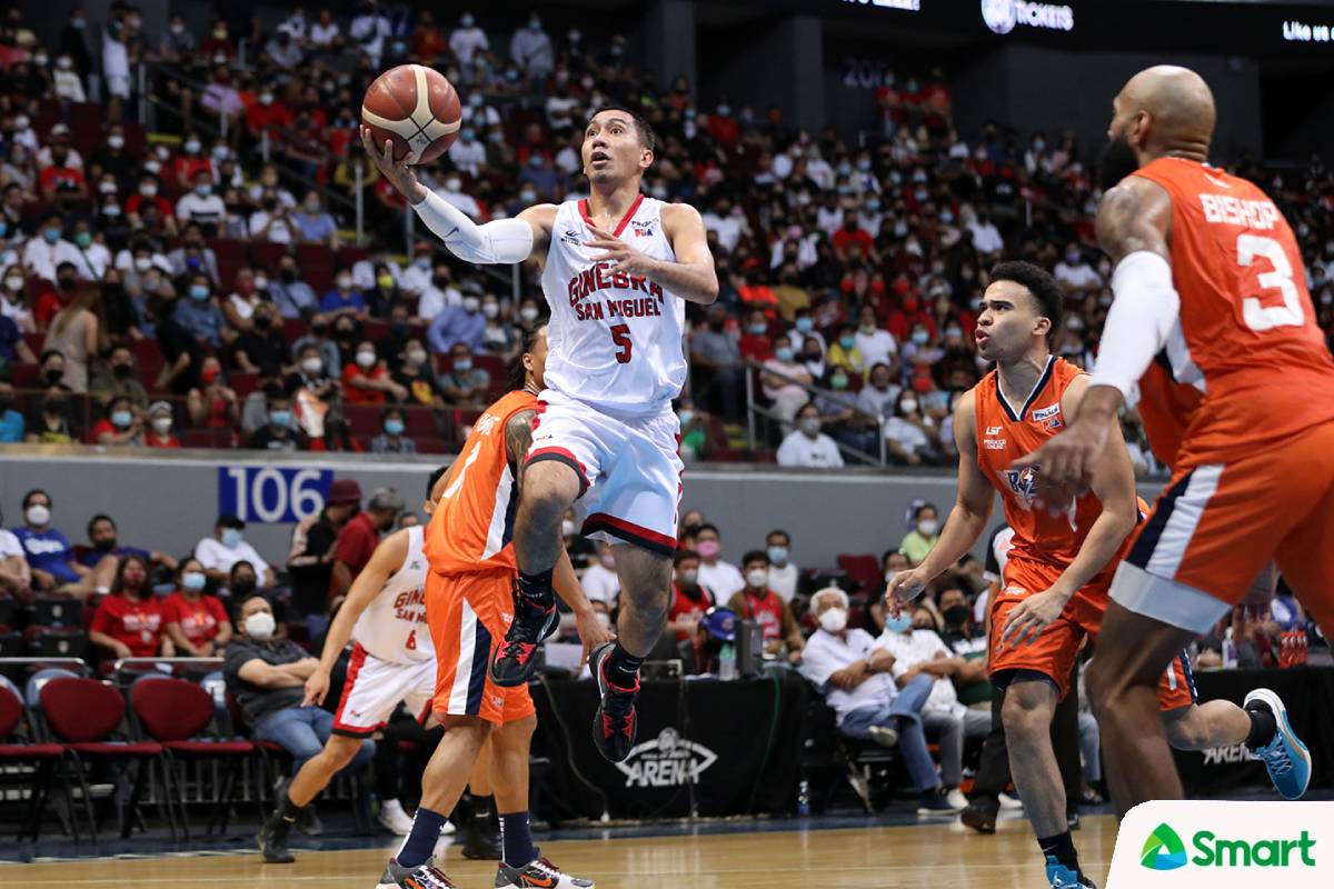 2021-22-PBA-Governors-Cup-Finals-Game-6-Meralco-vs-Ginebra-LA-Tenorio LA Tenorio draws on Ginebra experience as he braces for familiar Meralco fightback Basketball News PBA - philippine sports news