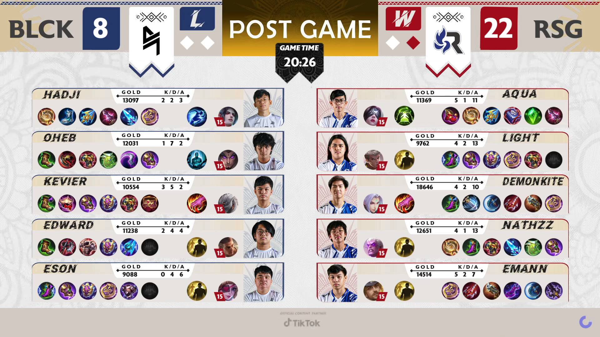 MPL-PH-9-Blacklist-def-RSG-Game-1 MPL PH: Eson, Blacklist stops RSG PH's rampage ESports Mobile Legends MPL-PH News - philippine sports news