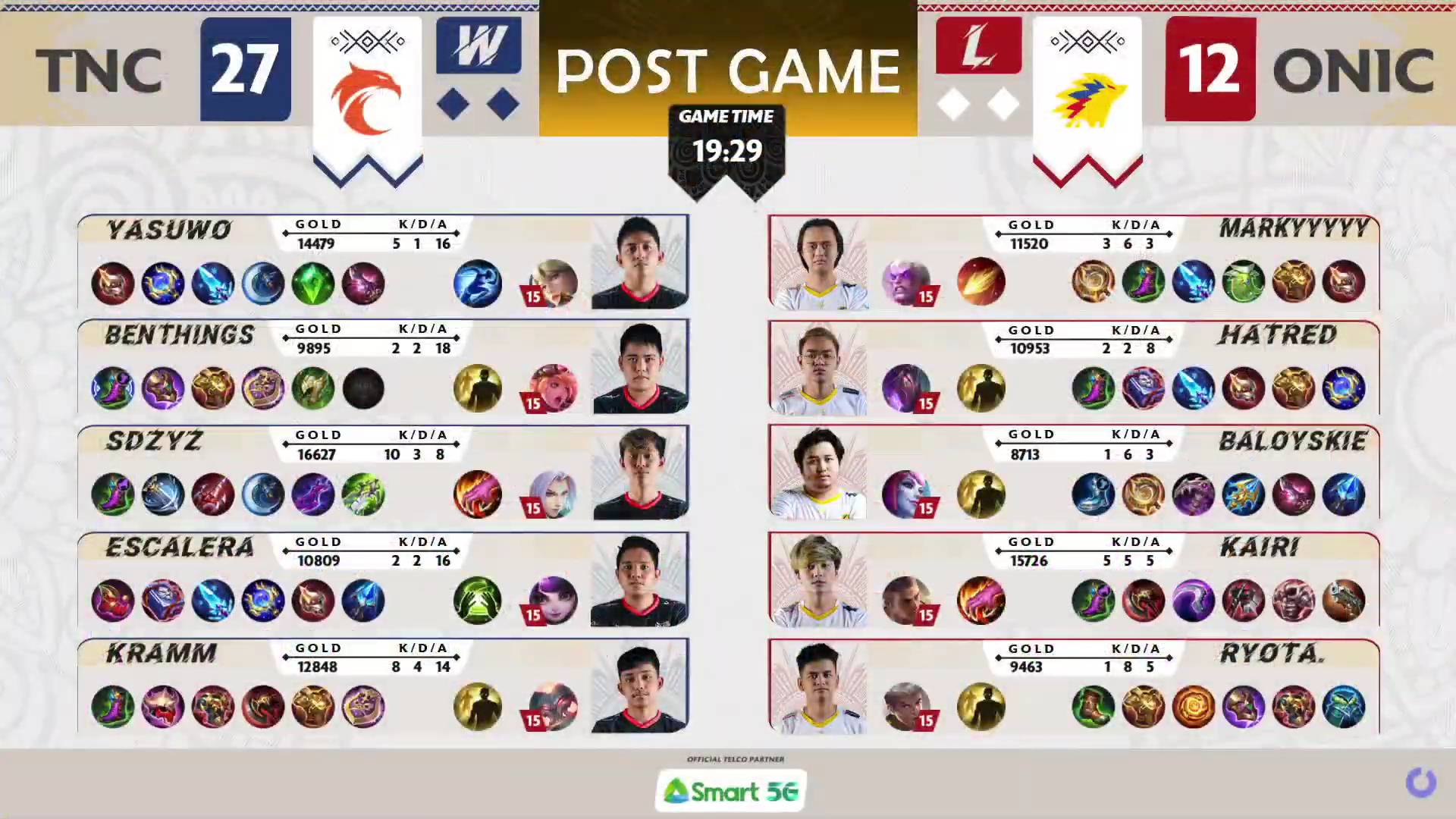 MPL-PH-9-TNC-def-ONIC-Game-2 MPL PH: TNC closes in on third seed, makes quick work of ONIC ESports Mobile Legends MPL-PH News - philippine sports news