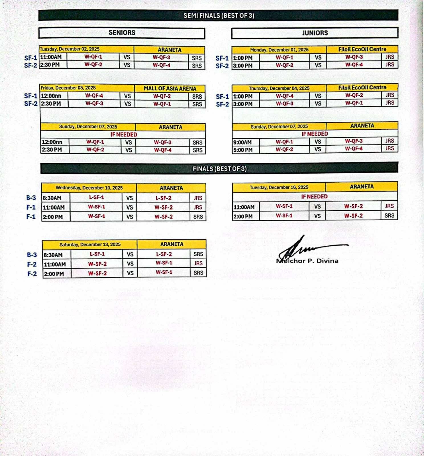 NCAA-101-Schedule-on-Nov-14-B NCAA draws confusion after sudden shift in playoff pairings AU Basketball CSB CSJL EAC JRU LPU MIT NCAA News SBC SSC-R UPHSD - philippine sports news